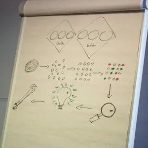 Foto van Rien Heuver tijdens een workshop